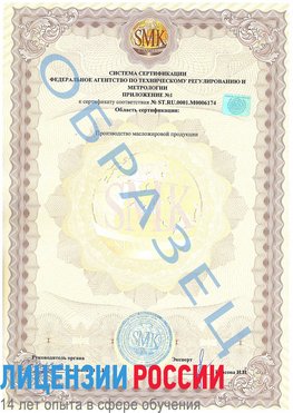 Образец сертификата соответствия (приложение) Клин Сертификат ISO 22000